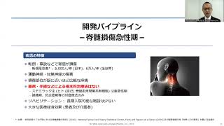 クリングルファーマ株式会社　2022年9月期 3Q決算説明動画　開発パイプラインの進捗状況編