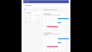 Portfolio Management System Walkthrough: Java & Spring Boot Project Overview