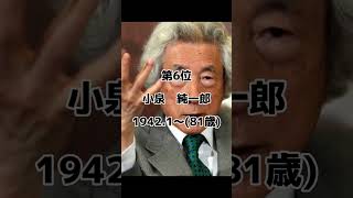 歴代内閣総理大臣　存命長寿者ランキング　TOP9  (2023.4現在)