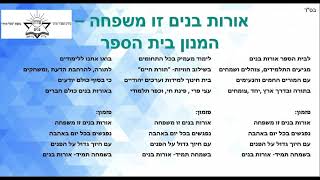 אורות בנים זו משפחה - המנון בית הספר