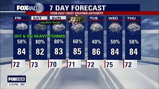 Houston weather: Memorial weekend rain chances