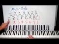 How To Play Piano Chords Lesson 1 Shawn Cheek Tutorial