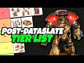 Custodes Unit Tier List Post Dataslate - Warhammer 40K 10th Editon