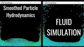 Simulating Fluids with Smoothed Particle Hydrodynamics