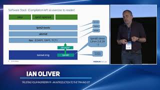 Trusting your Raspberry Pi - An introduction to the TPM and IoT - Ian Oliver - code::dive 2019