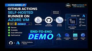 GitHub Actions Self-Hosted Runner on Azure VM | Step-by-Step Setup (Part 2)