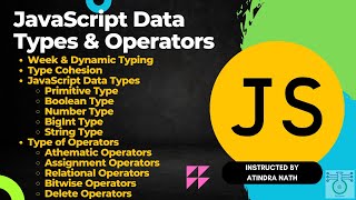 JavaScript DataTypes & Operators Explained | Understanding Dynamic Typing Primitive Types Operators