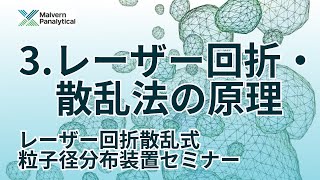 3.レーザー回折・散乱法の原理｜レーザー回折散乱式粒子径分布装置セミナー