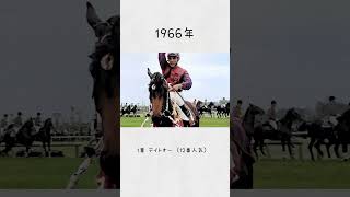 大荒れした過去の日本ダービー                                         #競馬#中央競馬#日本ダービー#馬