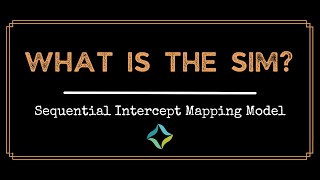 What is the Sequential Intercept Model?