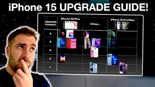iPhone 15, 15 Pro Max  - ALL iPhones UPGRADE GUIDE for NEW BUYERS!