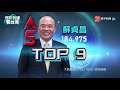 本週最新網路聲量 政壇網紅誰是top20｜有評有據看台灣 20200117