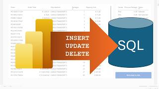 PowerBI: Write Back to SQL database from report
