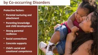 Supporting Children of Parents with Co-occurring Mental Illness and Substance Use