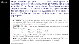 Φυσική Ι, Κεφ. 27, Μαγνητισμός, Μέρος Ε