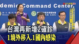 台灣確診34例!案33北部男子曾跟團遊大阪 案34北部婦女感染源不明..即日起出院標準需\