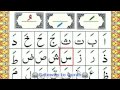 Learn to read Quran with Tajweed Qaida Lesson 04 Part 1 Alif fatha a Arabic Vowel Fatha Zabar