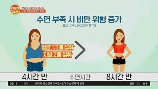 수면 부족으로 체중이 증가한다? 잠을 잘 자야 하는 이유! | 행복한 아침 530 회