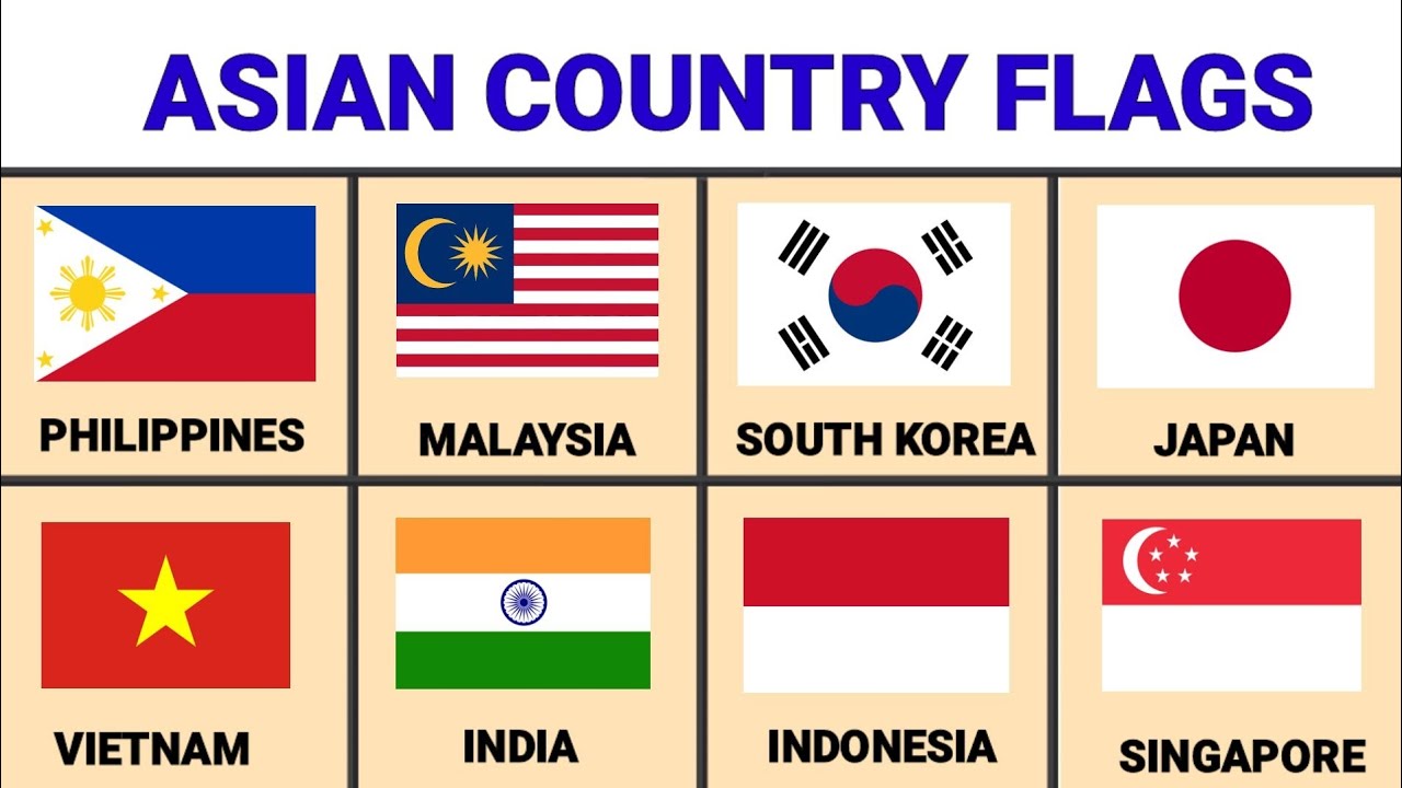 Flags Of Asian Countries With Names