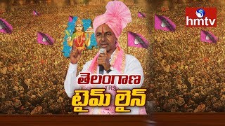 60 ఏళ్ల కల సాకరమైన వేడుక..ఆవిర్భావం తర్వాత 4 కోట్ల తెలంగాణ నాట్యం | Telugu News | hmtv