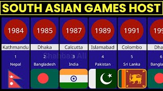 south asian games host | all south asian games host city list | asian games host country list