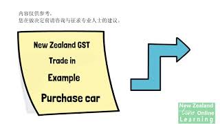 Trade in GST New Zealand, New Zealand Tax新西兰税务