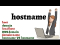 What is Host, Local Host, Host Name, Hostname, Domain, FQDN, DNS domain and Domain Name? | TechTerms What is Host, Local Host, Host Name, Hostname, Domain, FQDN, DNS domain and Domain Name? | TechTerms