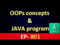 Java Tutorial: OOPs Concepts and Simple Hello World Program in JAVA