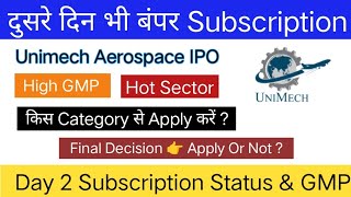 Unimech Aerospace IPO | Day 2 Subscription Status | Final Decision 👉 Apply Or Not ?