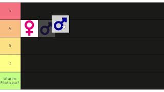 gender tier list (real)
