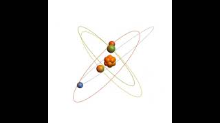 motion of electrons around the nucleus #animation