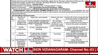 Format C1 Case List Of Banaganapalle Independent MLA Candidate Guvvala Subba Reddy | hmtv