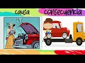 causa y consecuencia para niños