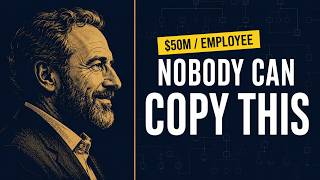 The Company With No Bosses That Makes $50 Million Per Employee