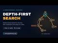 How DFS Works | Step-by-Step Depth First Search Animation