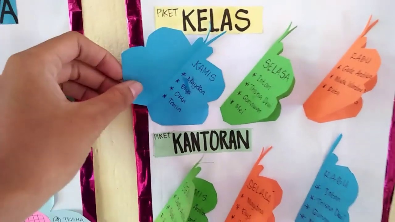 Lomba Menghias Kelas Ide Kreatif Kelas 5 - YouTube