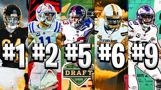 The Top 10 Wide Receivers in Madden 25..