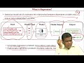 Lec 49 Scientific case study- AI/ML for regression and Classification analysis in DED 3D printing