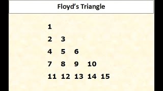 #java #floydstriangle Floyd's Triangle in JAVA...
