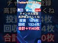 【266日目】チバリヨで快勝【借金230万円をパチスロで返済企画】 shorts スロット