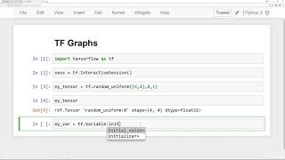 TensorFlow Variables and Placeholders || Deep Learning ||