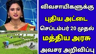 🔴 விவசாயிகளுக்கு மகிழ்ச்சி தகவல் புதிய அட்டை விநியோகம் செப்டம்பர் 20 முதல் மத்திய அரசு அவசரப்பதிவு