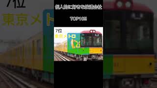 【個人的】個人的に好きな鉄道会社ランキングにしてまとめてみた!!#short #鉄道#ランキング #ランキング動画