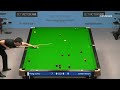 WATCH LIVE  2024 CHAMPIONSHIP LEAGUE SNOOKER  INVITATIONAL  TABLE 2