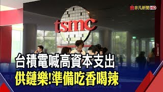 訂單滿手怕沒產能!台積電資本支出上看160億超預期 半導體\