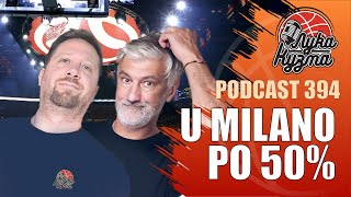 U Milano po 50% | Luka i Kuzma podcast No.394