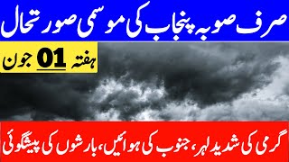 today weather punjab | weather update today | mosam ka hal | punjab ka mosam | punjab weather report