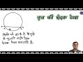 वृत्त वृत्त की त्रिज्या व्यास परिधि चाप अर्द्धवृत्त त्रिज्यखण्ड जीवा स्पर्शरेखा छेदक रेखा circle