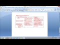 09 Core Java Tutorials Differences between Array and ArrayList in java