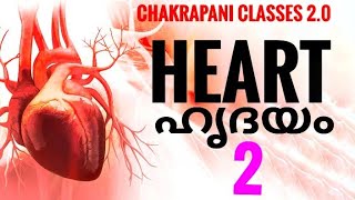 Heart(ഹൃദയം)part 2 #ldc2024  #keralapsc #ldc #psc #govtjobs #chakrapaniclasses #psccoaching